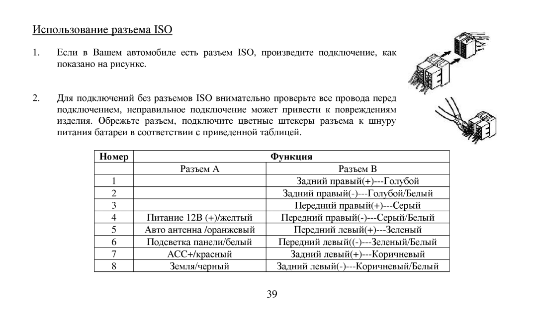 Hyundai H-CDM8010 instruction manual Iso, Ηοмер Функция 