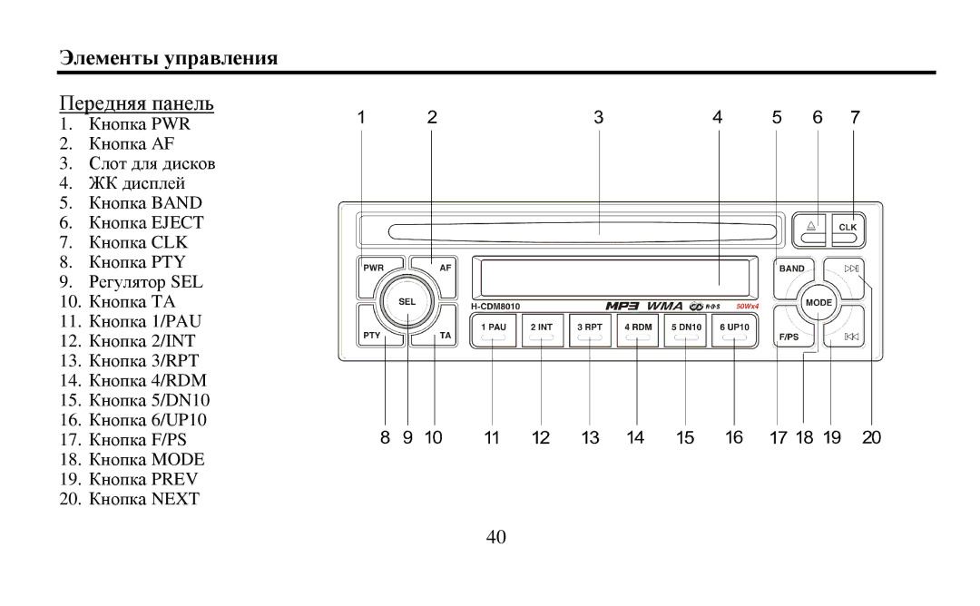 Hyundai H-CDM8010 instruction manual Элементы управления 