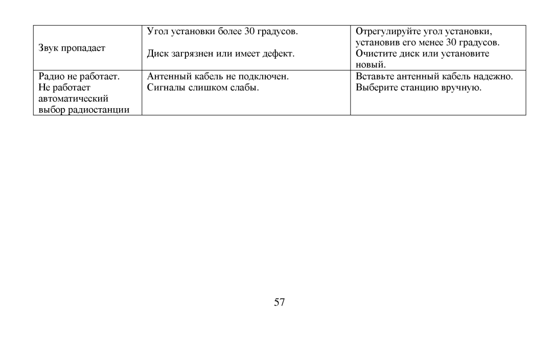 Hyundai H-CDM8010 instruction manual 