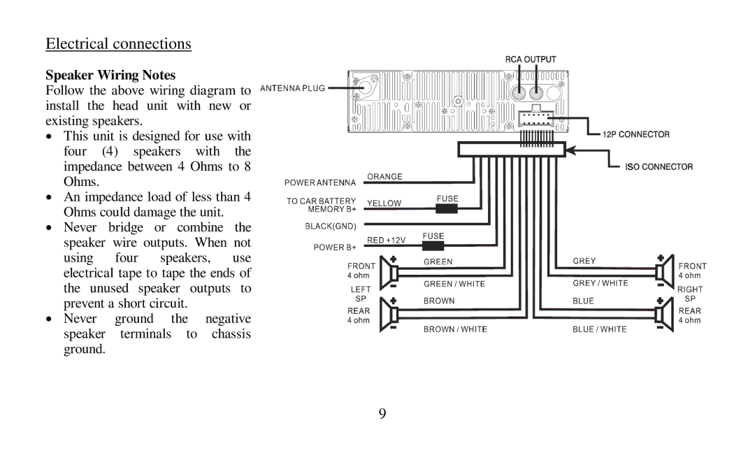 Hyundai H-CDM8010 instruction manual Electrical connections, Speaker Wiring Notes 