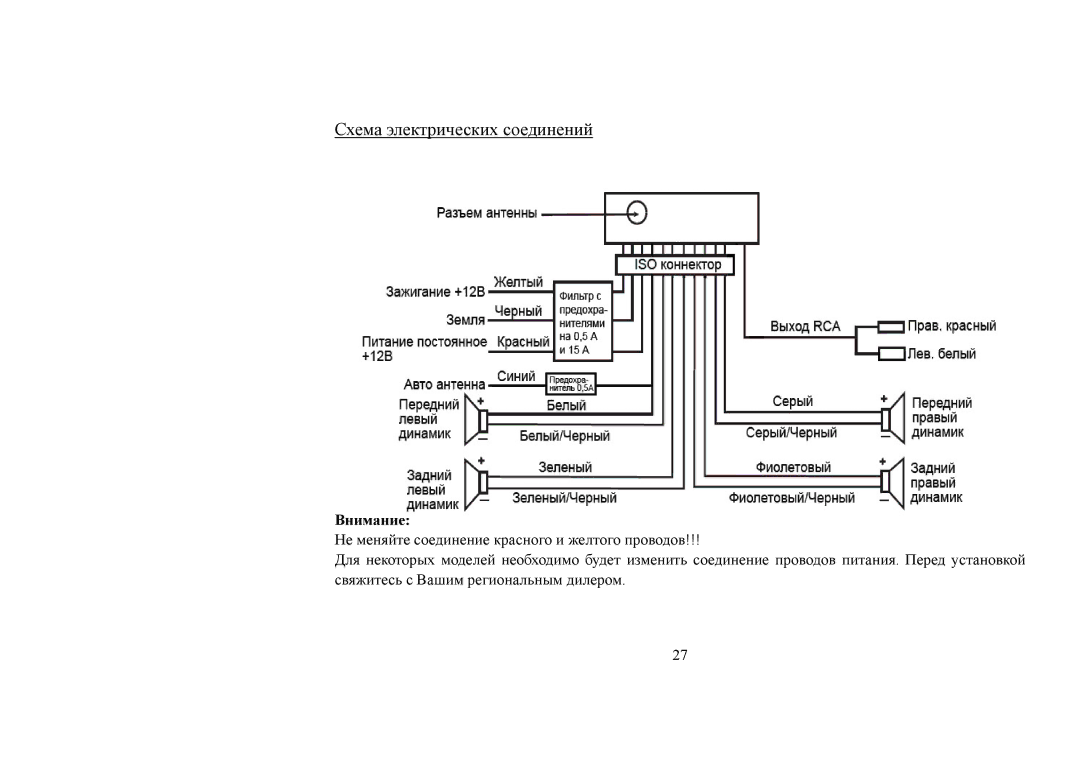 Hyundai H-CDM8031 instruction manual Схема электрических соединений, Внимание 