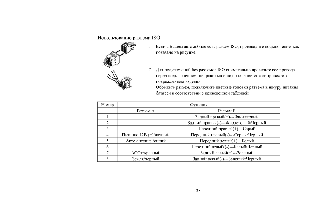 Hyundai H-CDM8031 instruction manual Использование разъема ISO, Питание 12В +/желтый 