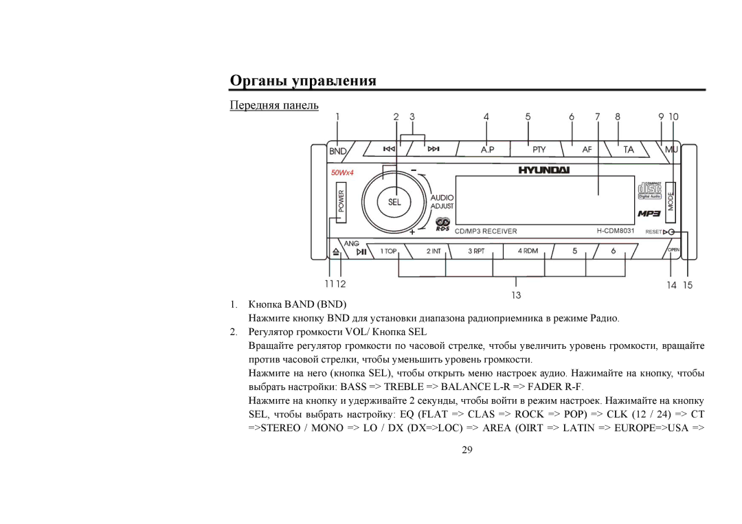 Hyundai H-CDM8031 instruction manual Органы управления, Передняя панель 