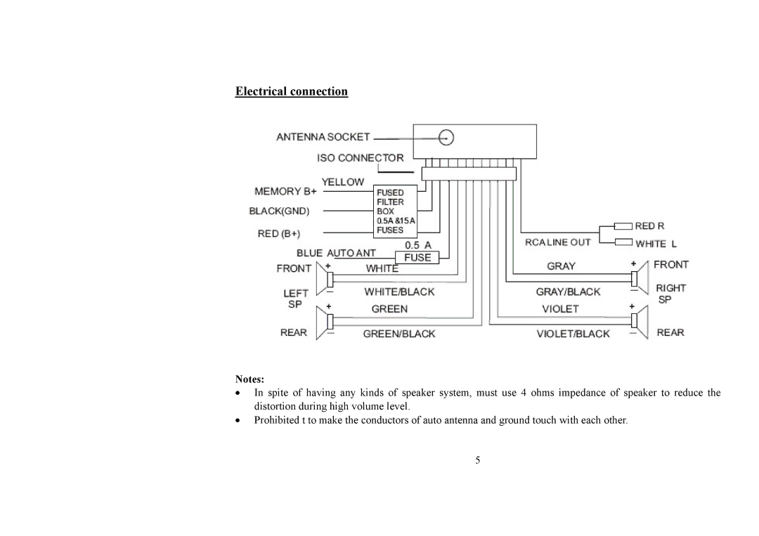 Hyundai H-CDM8031 instruction manual Electrical connection 