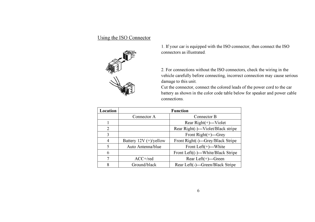 Hyundai H-CDM8031 instruction manual Using the ISO Connector, Location Function 