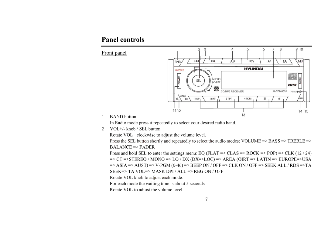 Hyundai H-CDM8031 instruction manual Panel controls, Front panel 