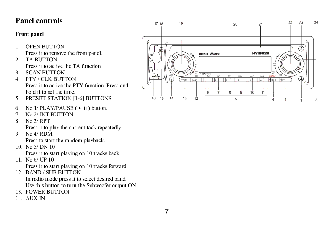 Hyundai H-CDM8035 instruction manual Panel controls, Front panel 