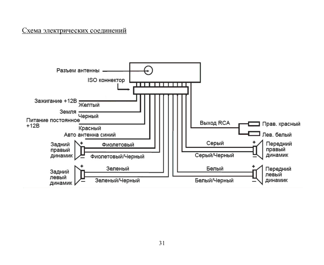 Hyundai H-CDM8042 instruction manual 