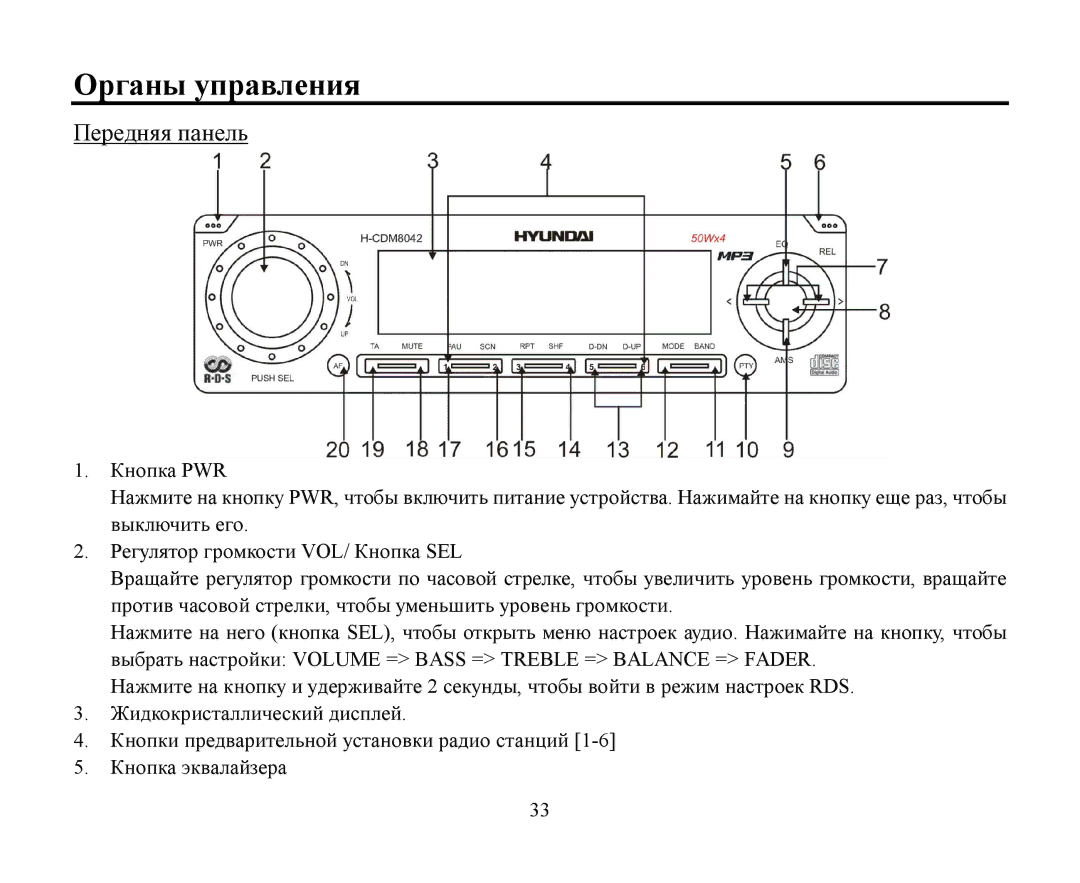 Hyundai H-CDM8042 instruction manual Οрганы управления 