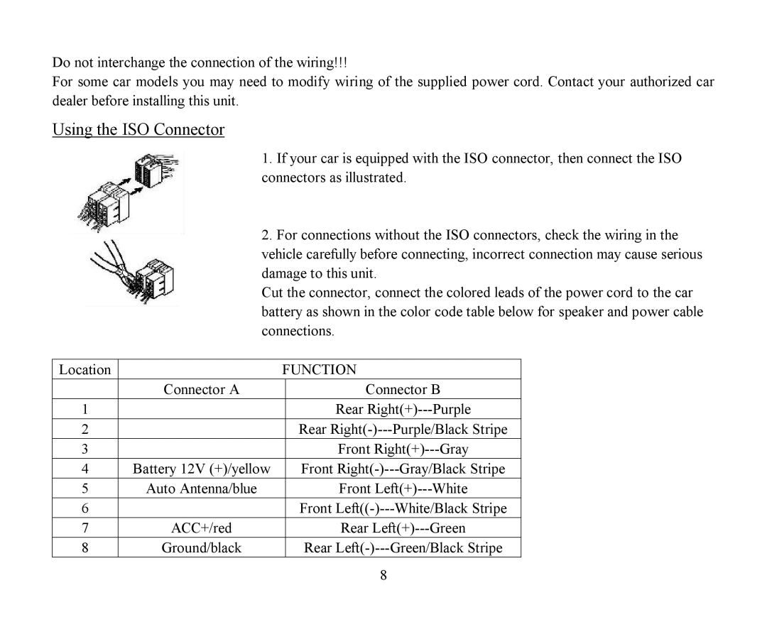 Hyundai H-CDM8042 instruction manual Using the ISO Connector, Function 