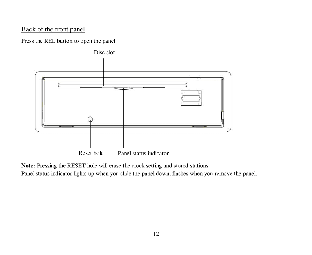 Hyundai H-CDM8043 instruction manual Back of the front panel 