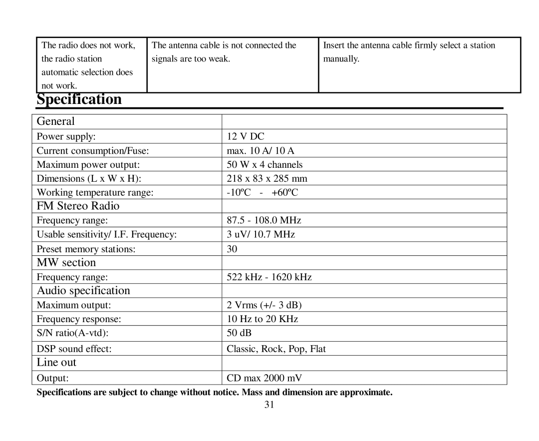 Hyundai H-CDM8043 instruction manual Specification 