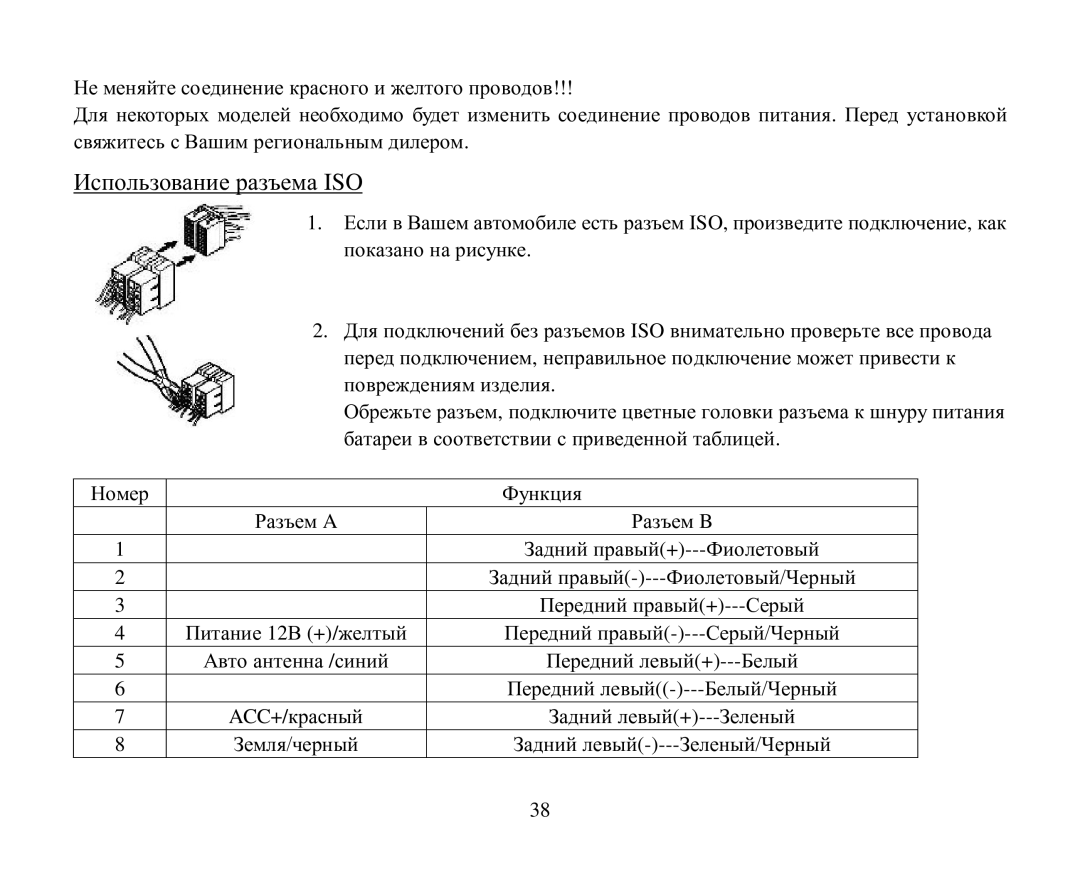 Hyundai H-CDM8043 instruction manual Iso 