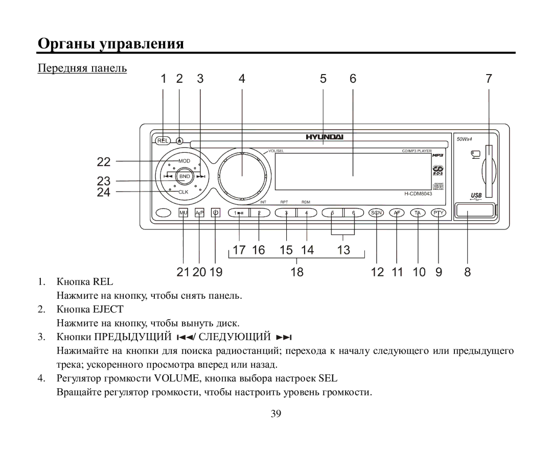 Hyundai H-CDM8043 instruction manual Οрганы управления 