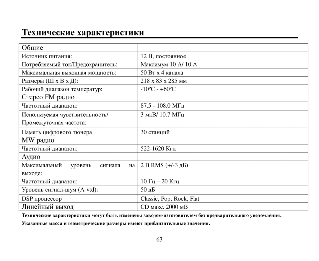 Hyundai H-CDM8043 instruction manual Τехнические характеристики 