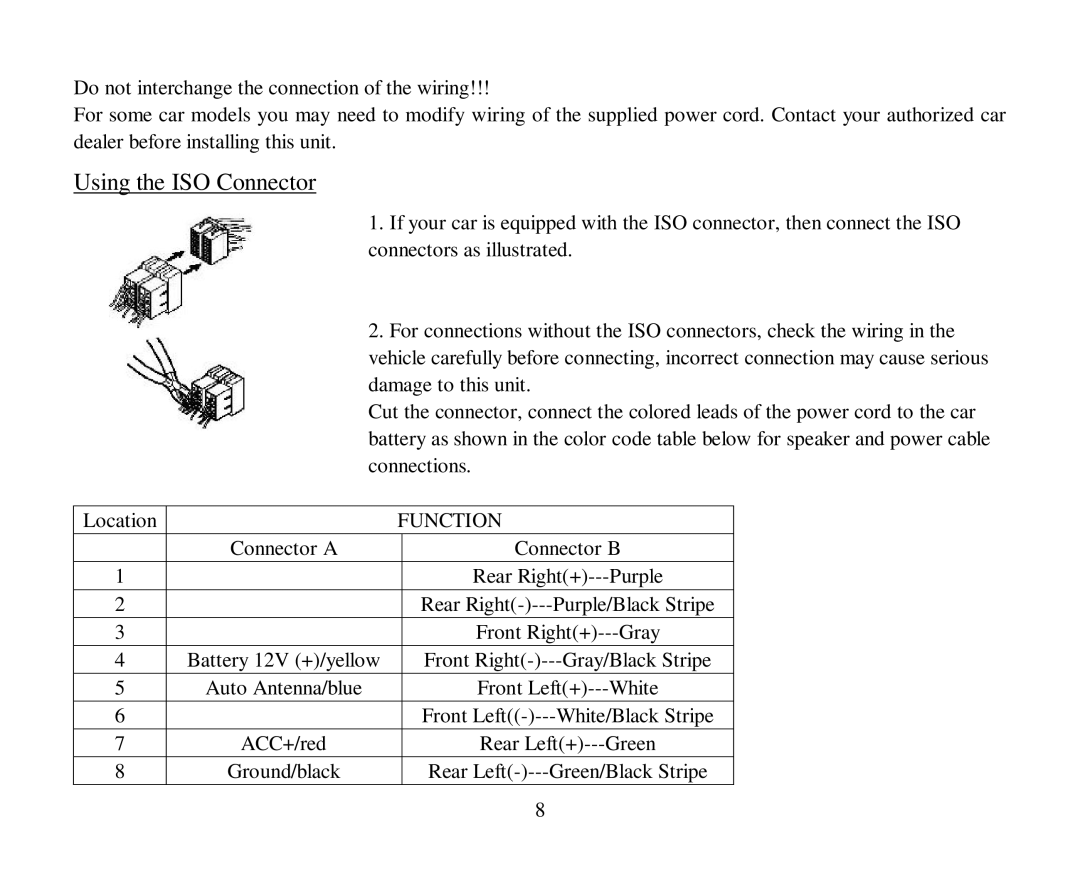 Hyundai H-CDM8043 instruction manual Using the ISO Connector, Function 