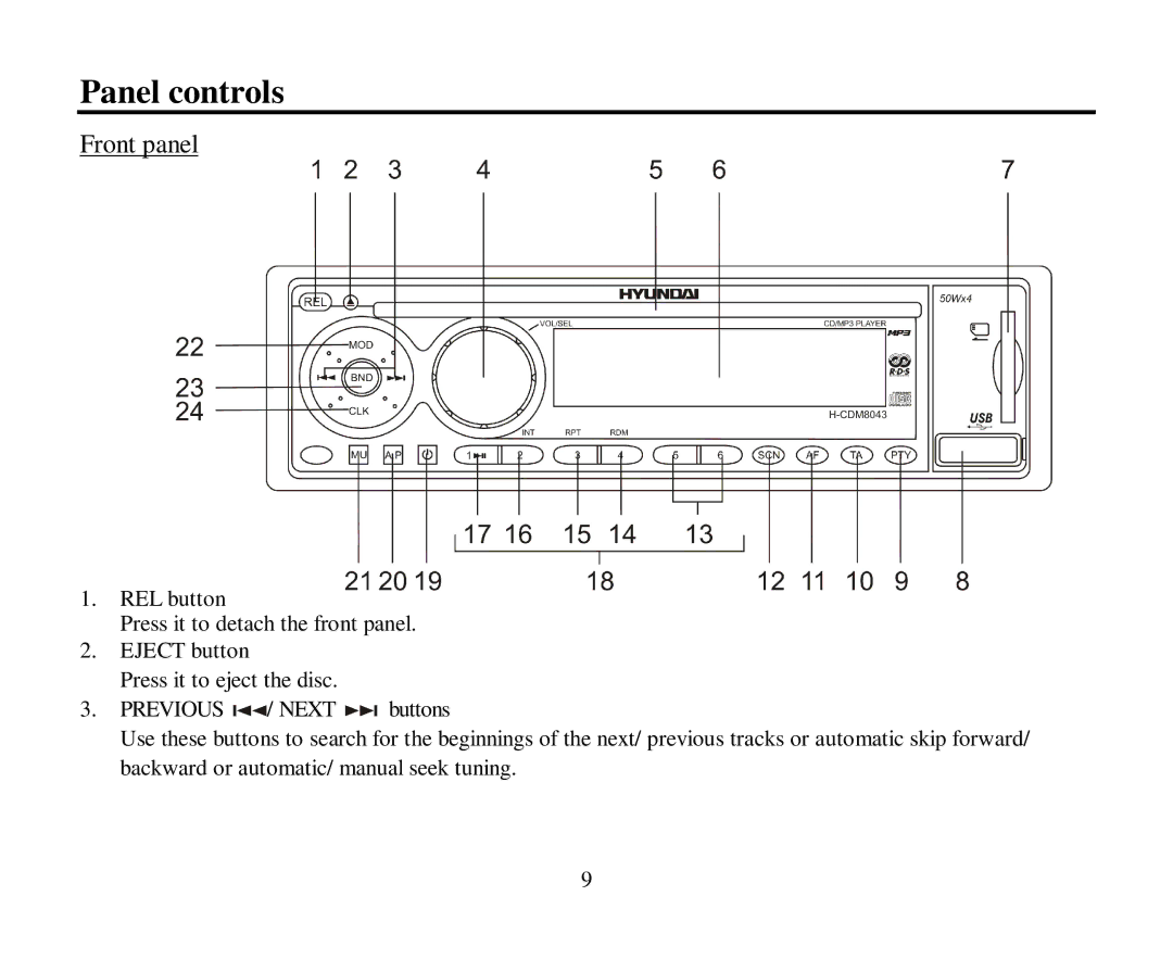 Hyundai H-CDM8043 instruction manual Panel controls, Front panel 