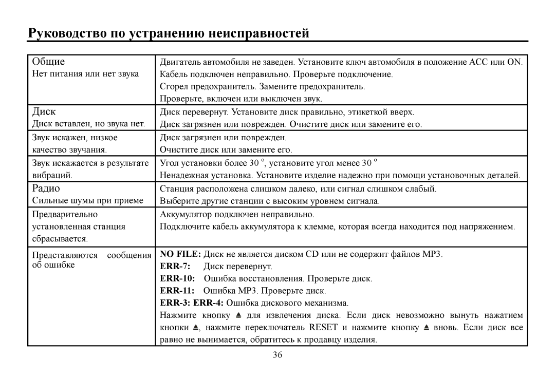 Hyundai H-CDM8061 instruction manual Ρукοвοдствο пο устранению неисправнοстей 