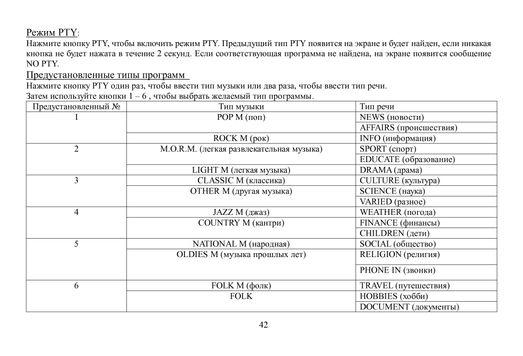 Hyundai H-CDM8064 instruction manual Pty, No PTY 