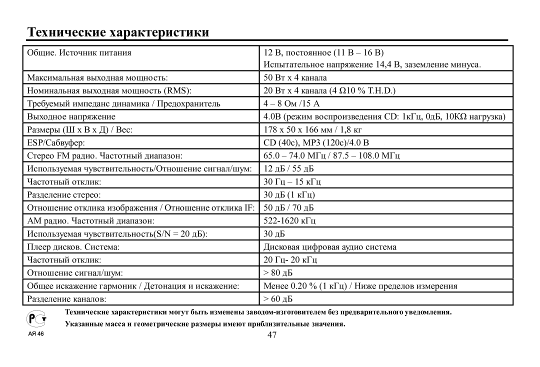 Hyundai H-CDM8064 instruction manual Τехнические характеристики, ESP CD 40, MP3 120/4.0 65.0 74.0 / 87.5 522-1620 