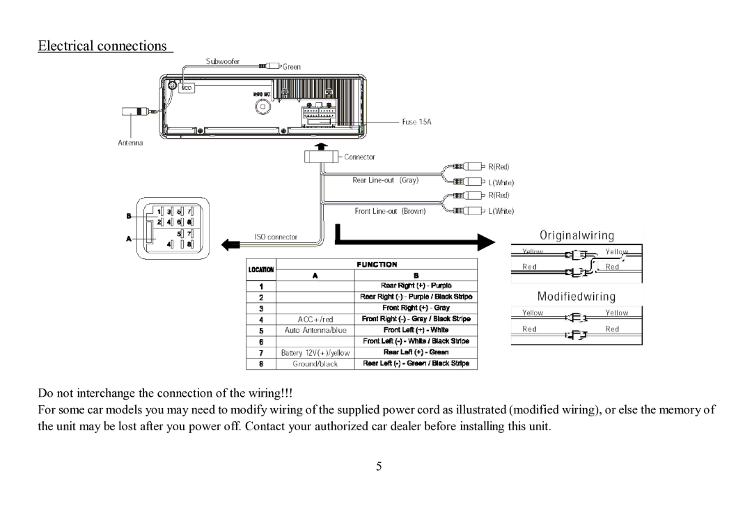 Hyundai H-CDM8064 instruction manual Electrical connections 