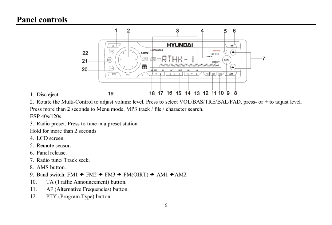 Hyundai H-CDM8064 instruction manual Panel controls 