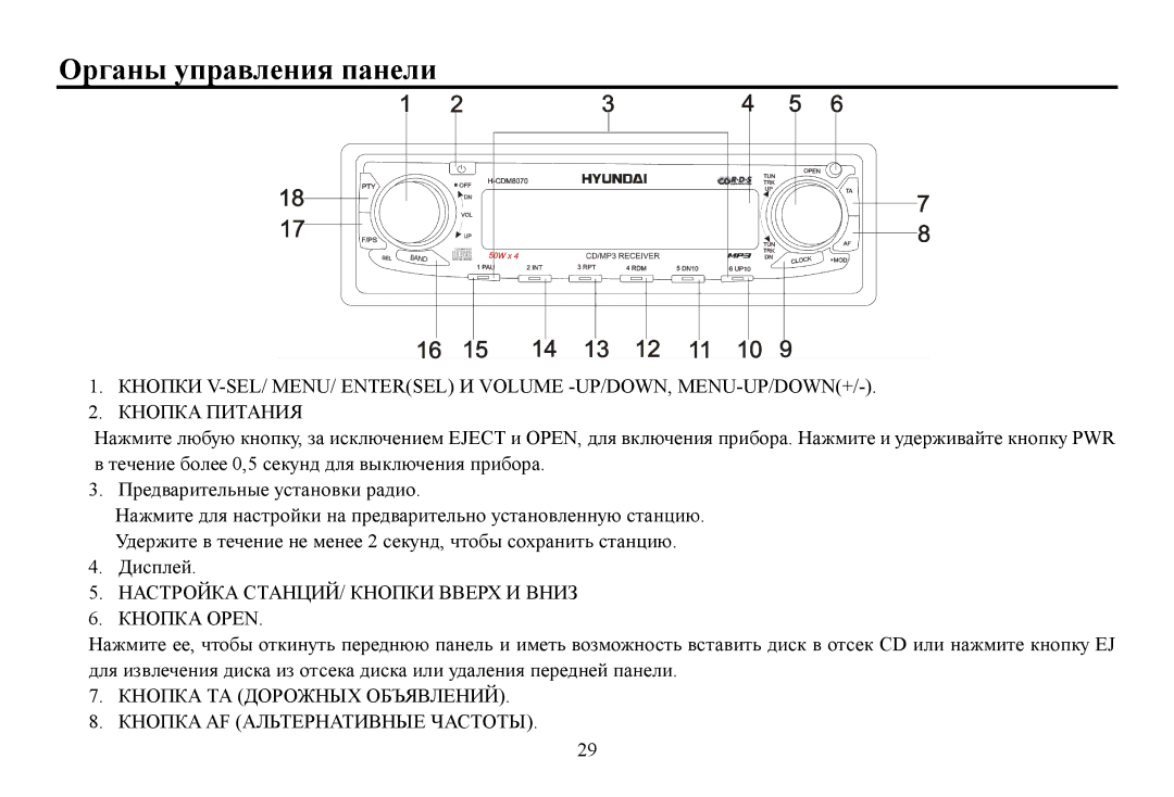 Hyundai CD/MP3-Receiver, H-CDM8070 instruction manual Οрганы управления панели 