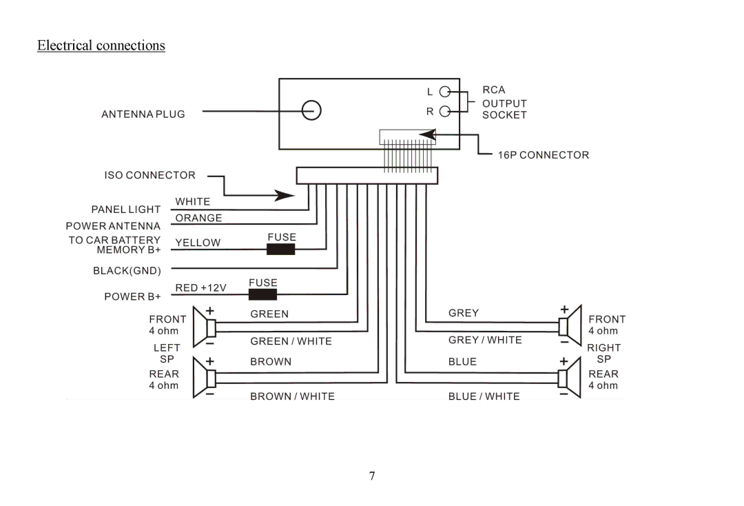 Hyundai CD/MP3-Receiver, H-CDM8070 instruction manual Electrical connections 