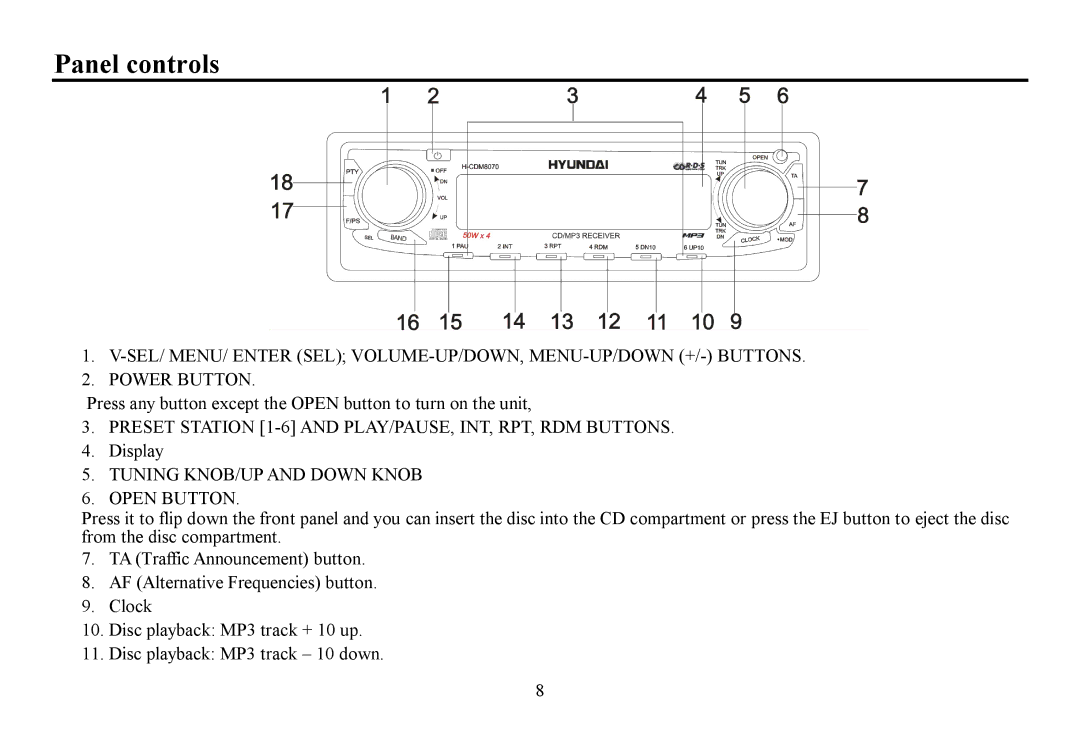 Hyundai H-CDM8070, CD/MP3-Receiver instruction manual Panel controls, Tuning KNOB/UP and Down Knob Open Button 