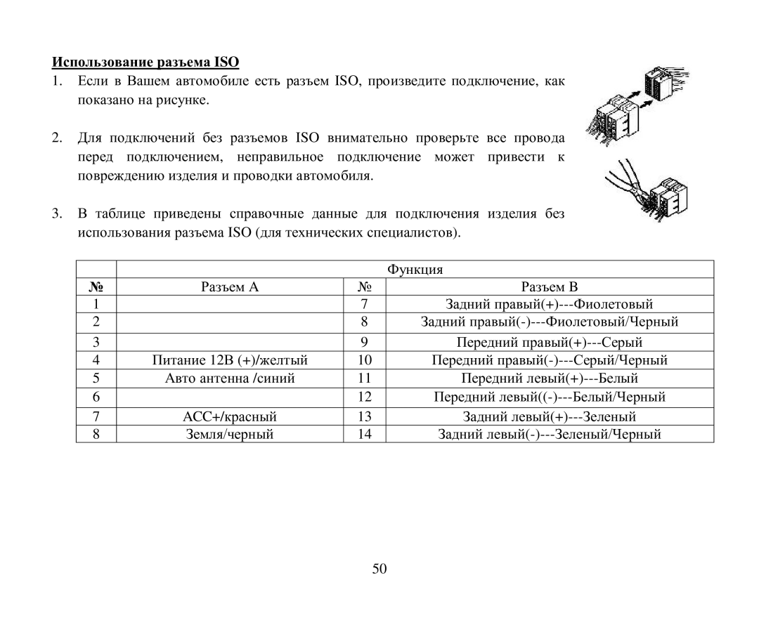 Hyundai H-CMD4004 instruction manual Испοльзοвание разъема ISO 