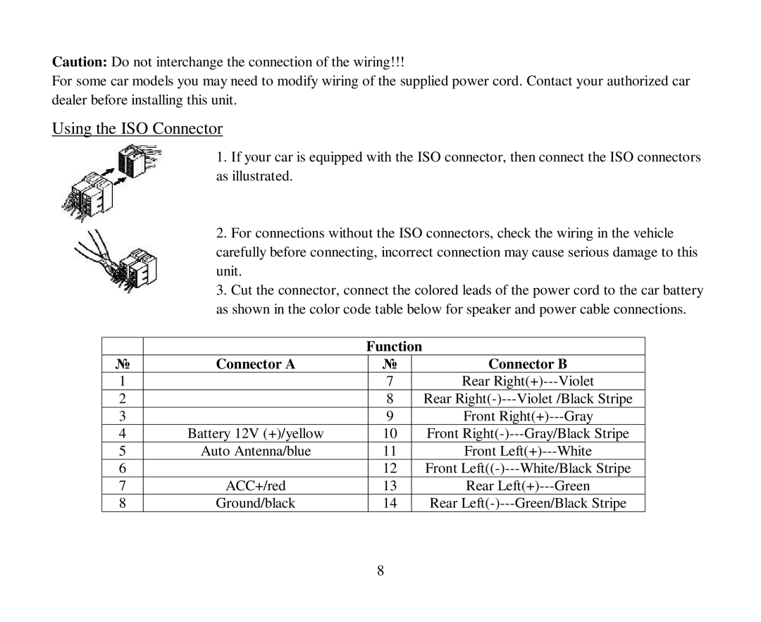 Hyundai H-CMD4005 instruction manual Using the ISO Connector, Function Connector a Connector B 