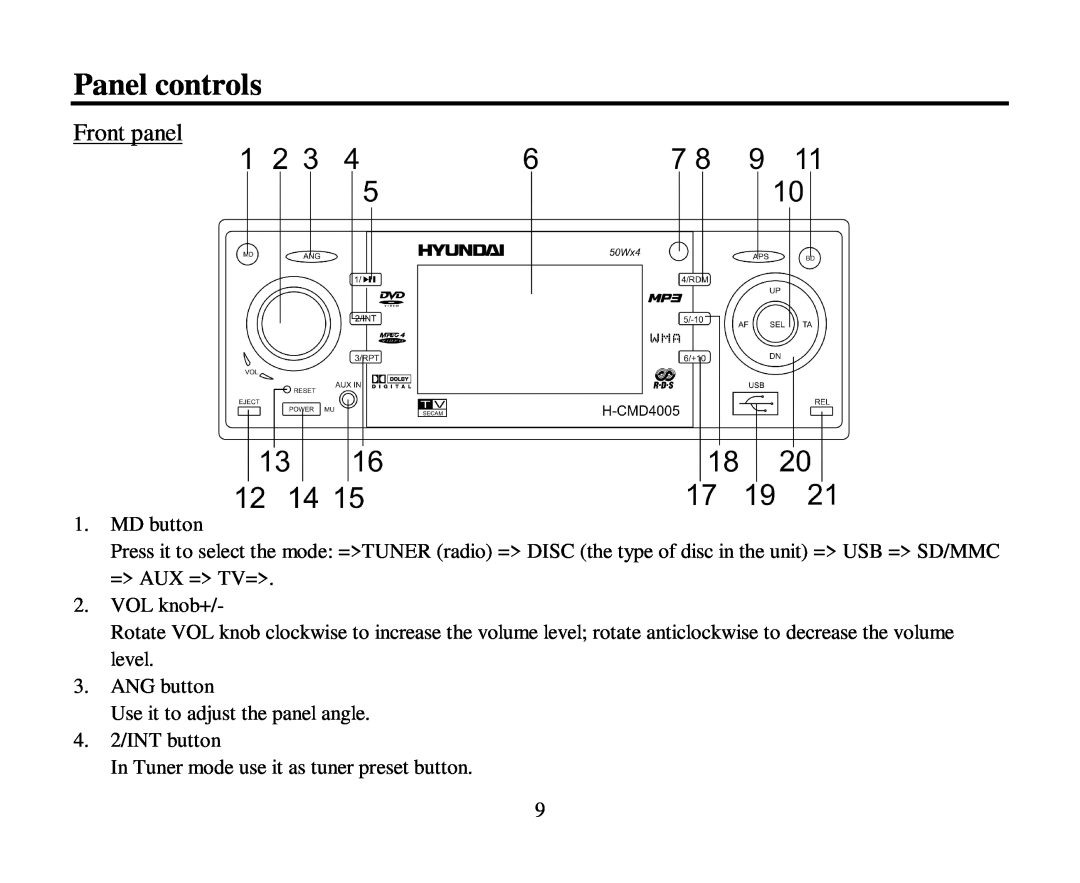 Hyundai H-CMD4005 instruction manual Panel controls, Front panel 