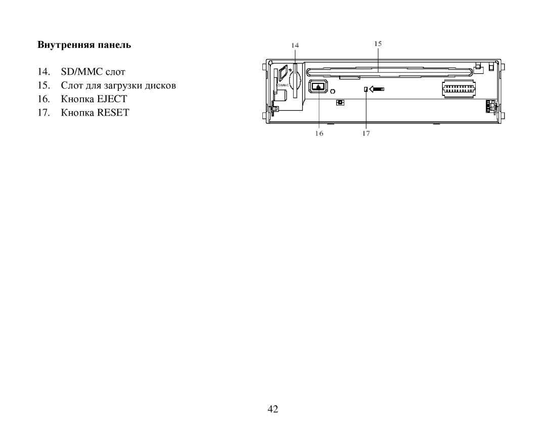 Hyundai H-CMD4007 instruction manual Βнутренняя панель 