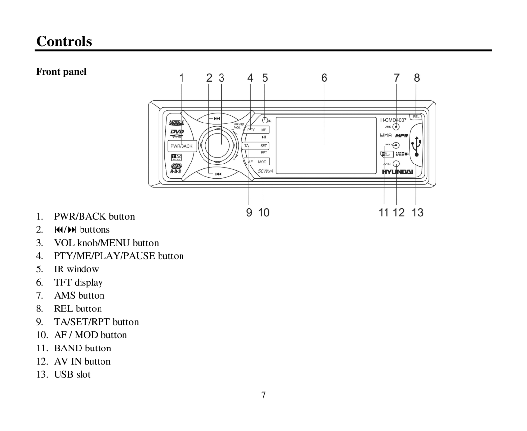 Hyundai H-CMD4007 instruction manual Controls, Front panel 