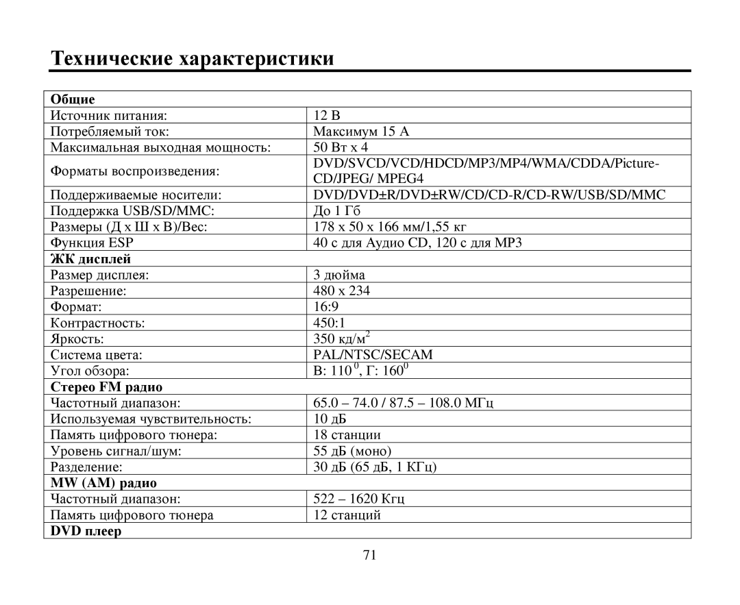 Hyundai H-CMD4007 instruction manual Τехнические характеристики 