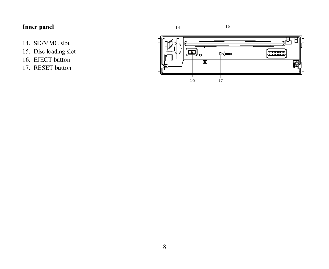 Hyundai H-CMD4007 instruction manual Inner panel 