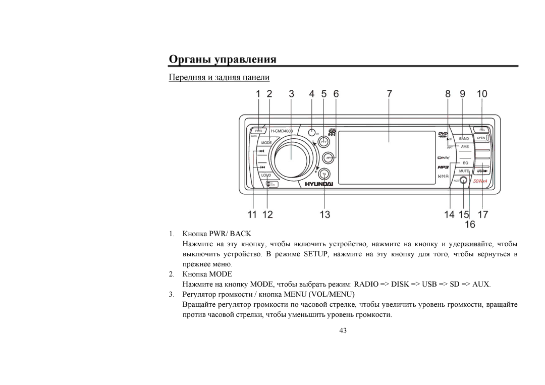 Hyundai H-CMD4008 instruction manual Органы управления, Передняя и задняя панели 