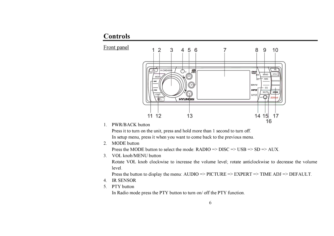 Hyundai H-CMD4008 instruction manual Controls, Front panel 