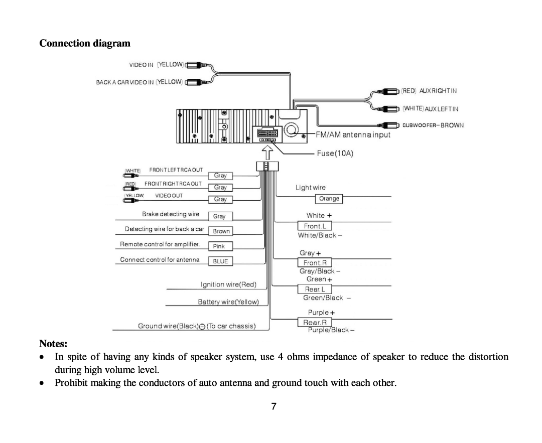 Hyundai H-CMD4011 instruction manual Connection diagram 