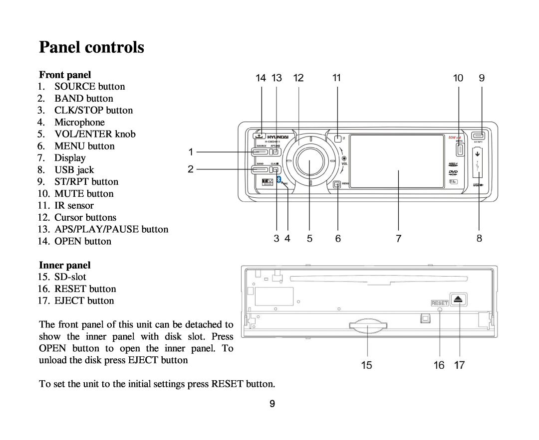 Hyundai H-CMD4011 instruction manual Panel controls, Front panel, Inner panel 