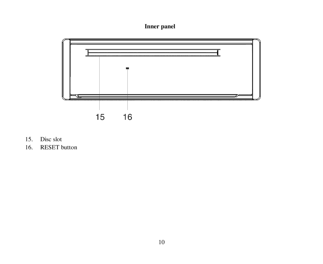 Hyundai H-CMD4012 instruction manual Inner panel 