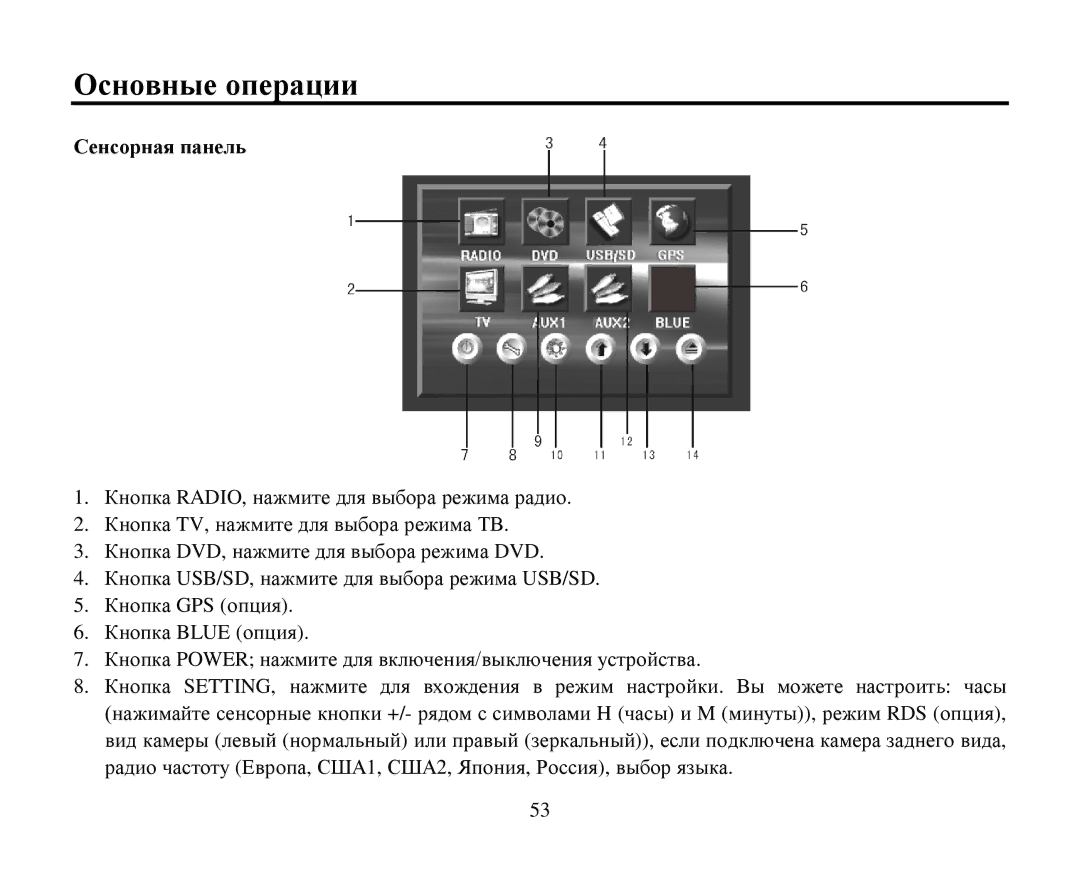 Hyundai H-CMD4012 instruction manual Οснοвные οперации, Сенсοрная панель 