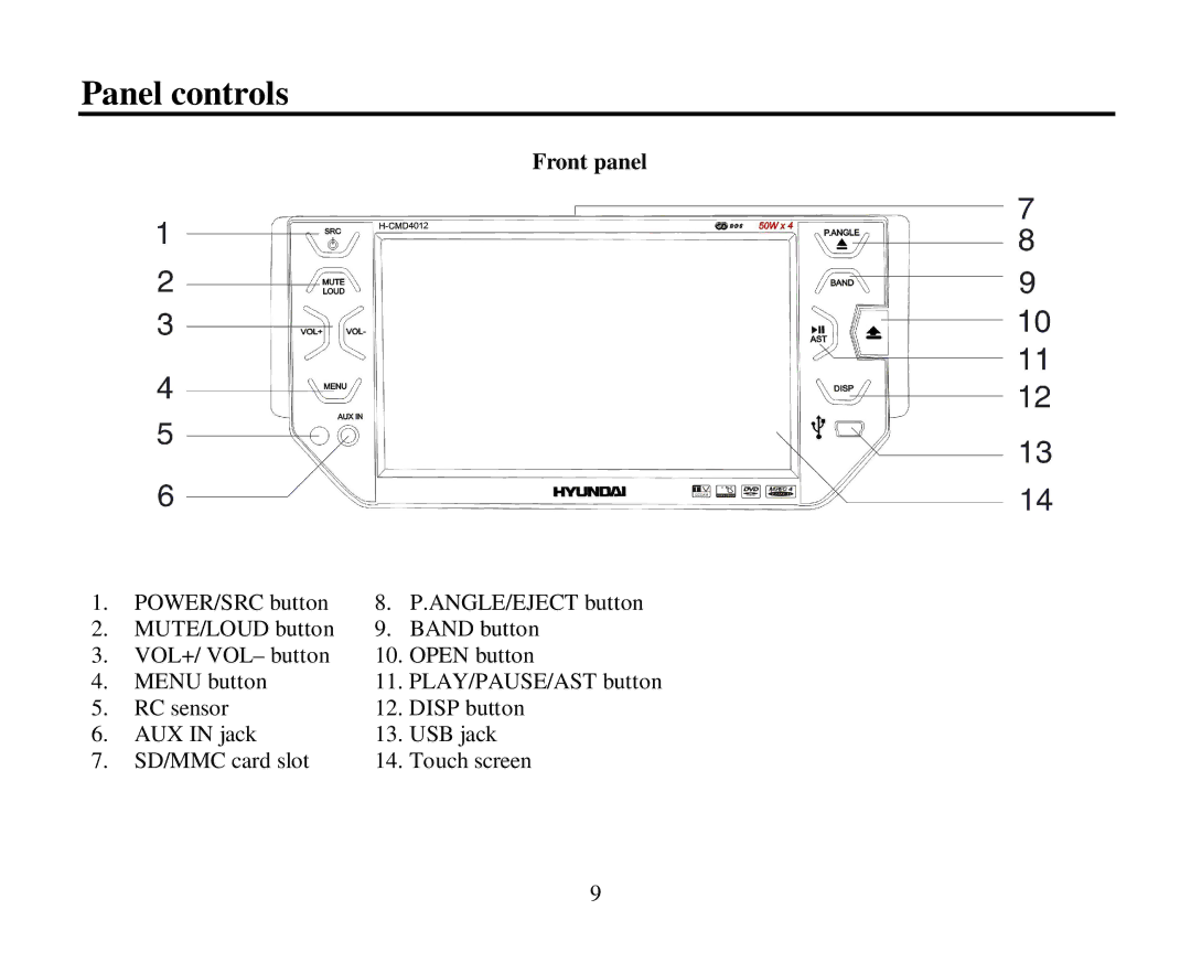 Hyundai H-CMD4012 instruction manual Panel controls, Front panel 