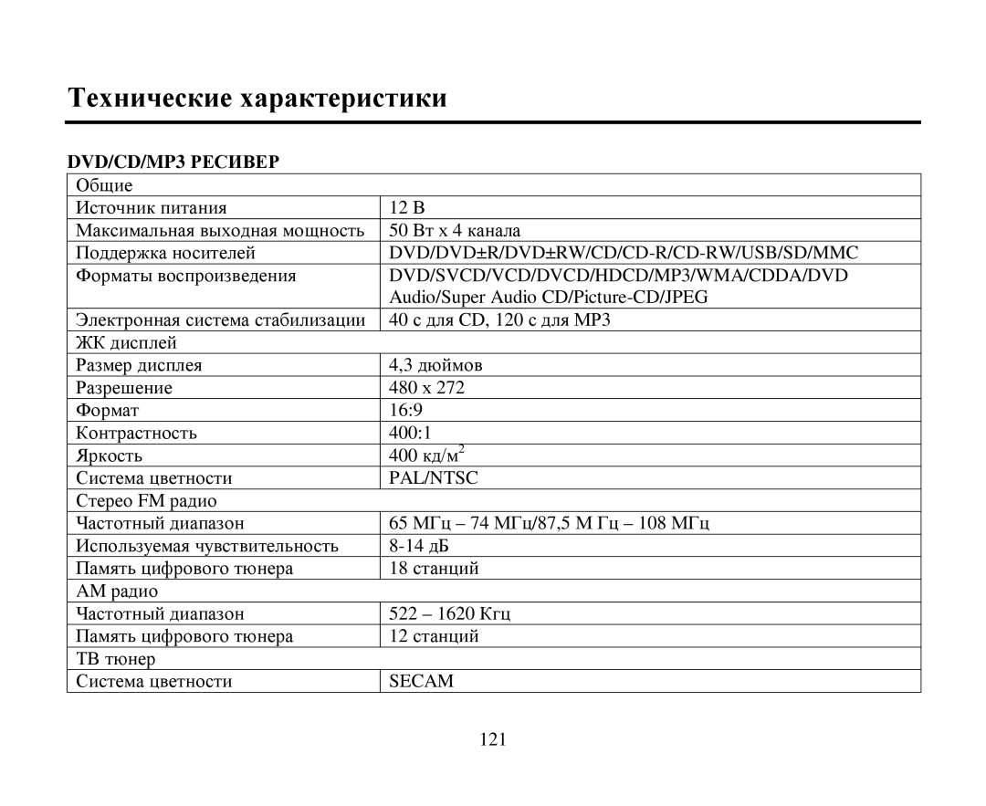 Hyundai H-CMD4015 instruction manual Τехнические характеристики, DVD/CD/MP3 Ρεсиβερ 