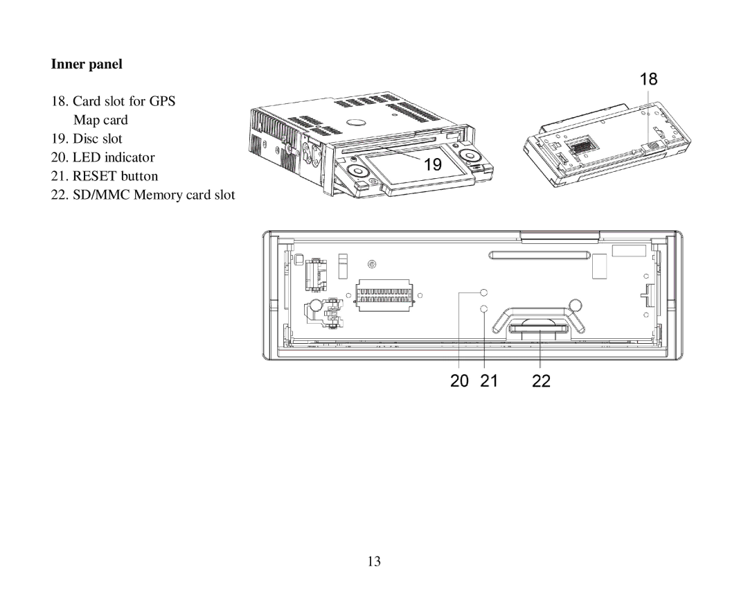 Hyundai H-CMD4015 instruction manual Inner panel 