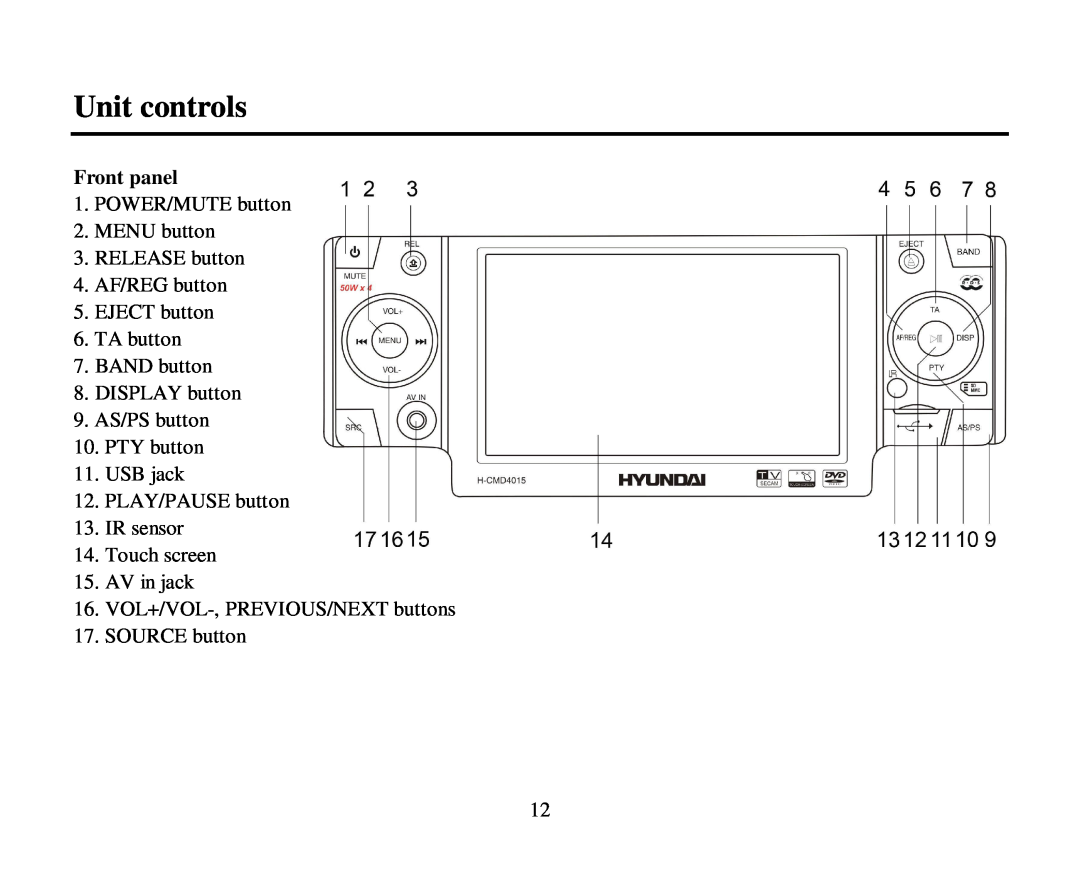 Hyundai H-CMD4015 instruction manual Unit controls, Front panel 