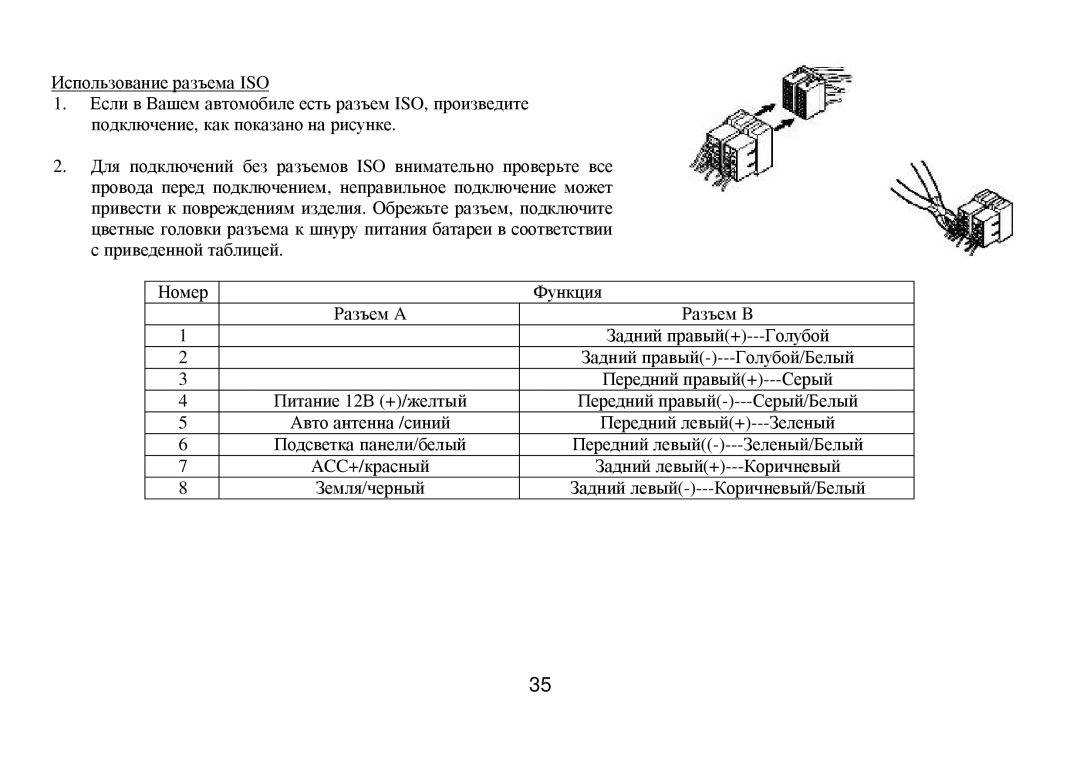 Hyundai H-CMD7075 instruction manual Iso 