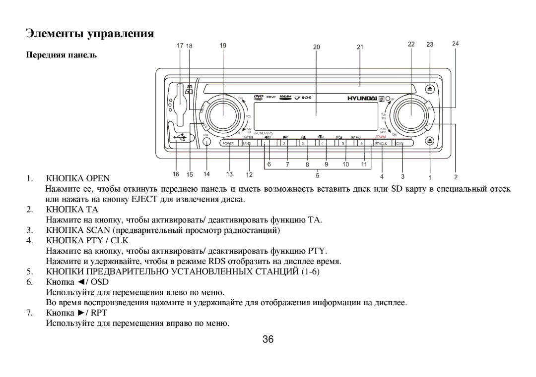 Hyundai H-CMD7075 instruction manual Элементы управления, Передняя панель 