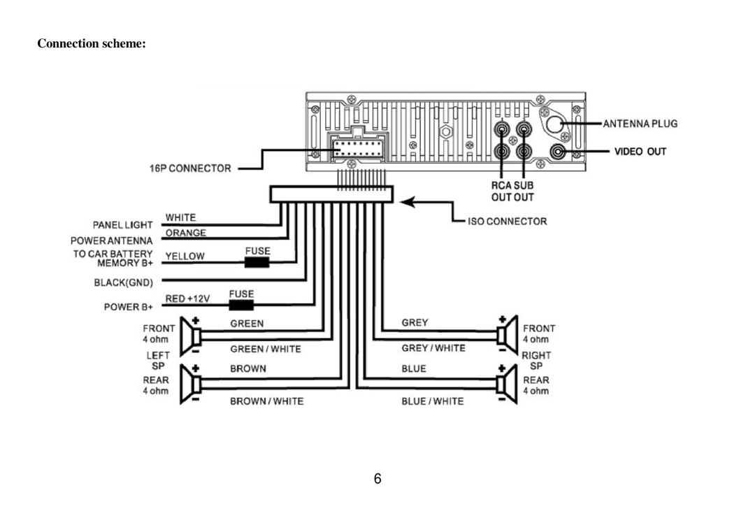 Hyundai H-CMD7075 instruction manual Connection scheme 