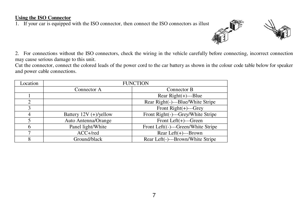 Hyundai H-CMD7075 instruction manual Using the ISO Connector, Function 